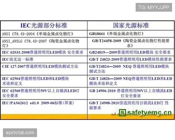 护腿板在足球中的必备规则及裁判验收标准解析